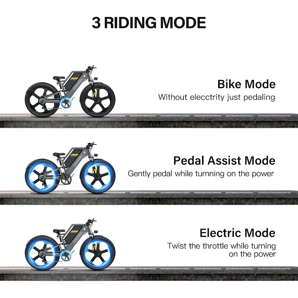 T26 Electric Mountain Bike – 48V 1500W Motor, 80km Range, Dual Seat, Throttle & Pedal Assist