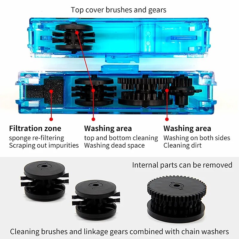 Chain cleaner - ScootiBoo